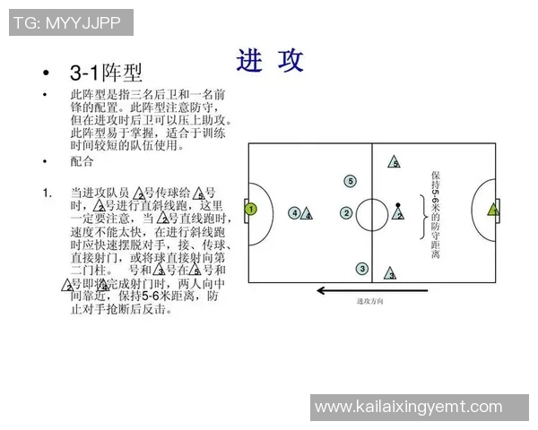 成都足球队区域防守战术解析与实战应用探讨